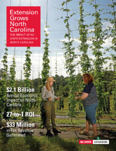 Cover of the 2019 NC State Extension Impacts Booklet