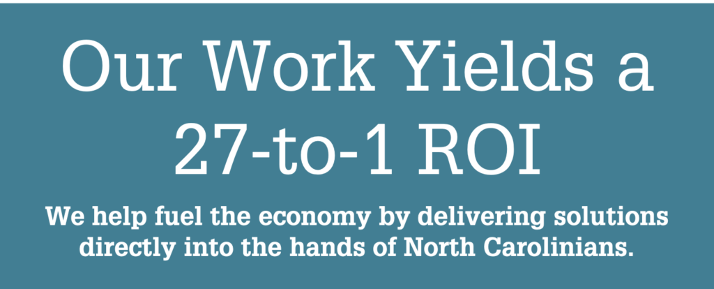 NC State Extension creates a 27-to-1 return on investment for our government investments